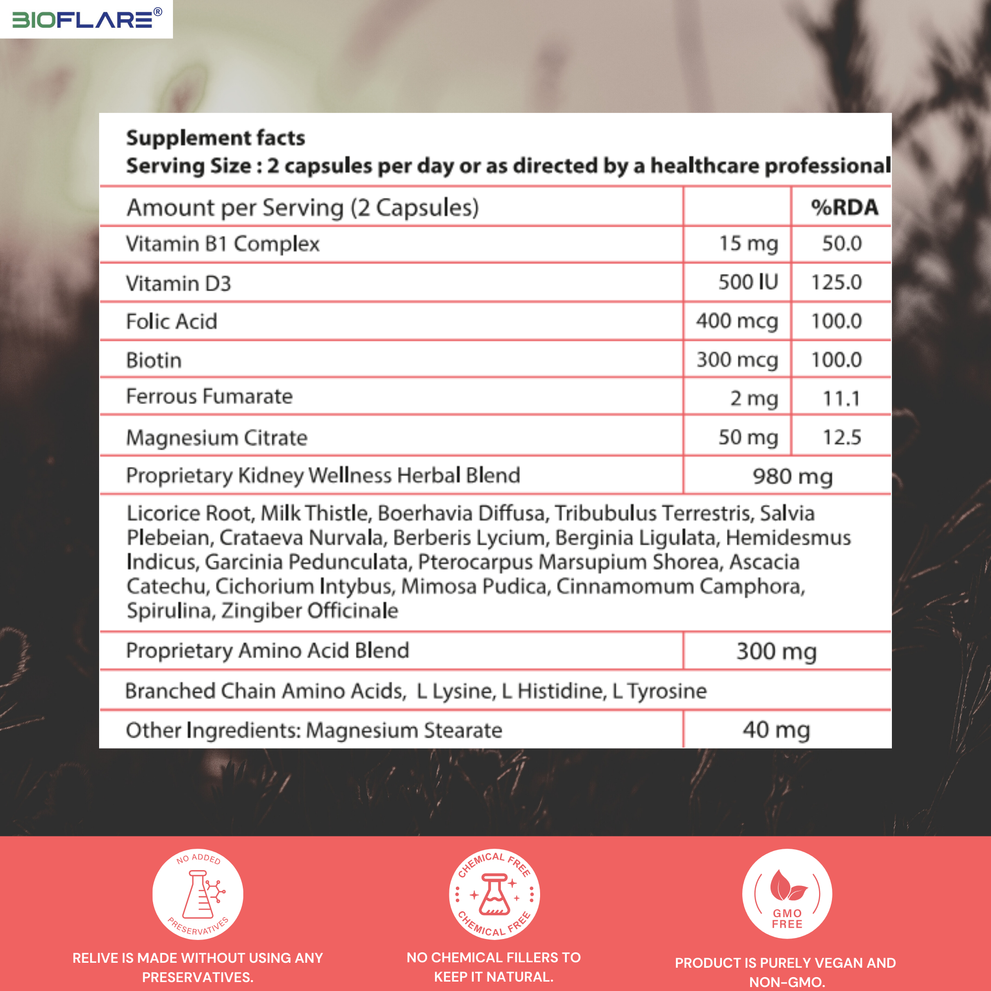 Renal Wellness Blend